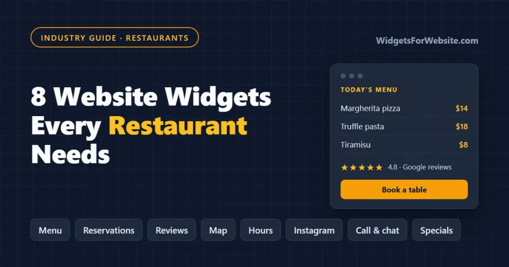 restaurant-widgets-featured